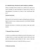 Descripción del proceso de constitución de la empresa