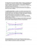 Los Perfiles y cálculo de volumen.