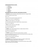 EXPLICAREMOS PARA QUE ES CADA UNO Y LUEGO DAREMOS UN EJEMPLO..