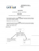 La Ley de ohm.