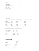 Practica de laboratorio. Cenizas azucares.