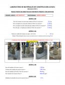 RESULTADOS DE ENSAYOS EN CONCRETO FRESCO CON ADITIVOS