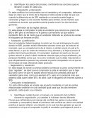 Identifiquen los pasos del proceso, nombrando las acciones que se llevaron a cabo en cada una.