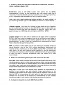 Ejercicios Fondo de Maniobra.