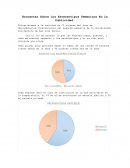 Encuestas Sobre Los Estereotipos Femeninos En La Publicidad.