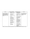 CUADROS DE DIAGNOSTICOS