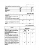 TABLE 2.1 unidad de peso de los materiales de construcción
