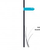 Analisis y produccion de materiales.