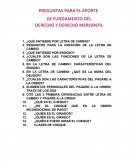 Fundamento del derecho.