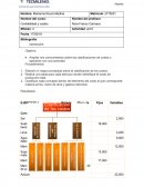 Ampliar mis conocimientos sobre las clasificaciones de costos y aplicarlos con una actividad