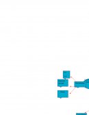 Mapa mental modelo de produccion