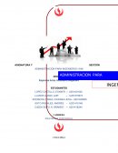 Investigaciòn de la empresa cocoa winter