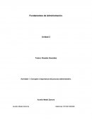 La importancia del proceso administrativo.