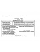 Pensamiento matemático.