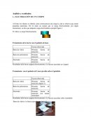 Espectros de campo electrico.