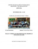 EVALUA Y ATIENDE LAS CARACTERISTICAS DEL DESARROLLO PSICOLOGICO DEL NIÑO