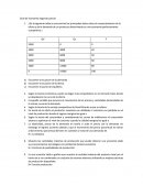 Guía de Economía segundo parcial.