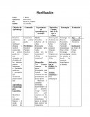 Planificación de ecuaciones.