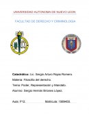 Poder, representación y mandato.