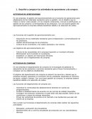 Gestión del aprovisionamiento.