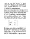 CASO: EMPRESA FÁBRICA LOPEZ