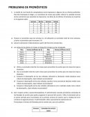 Operaciones PROBLEMAS DE PRONÓSTICOS
