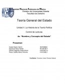 Nombre y Concepto del Estado.