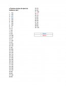 ¿Cuántos minutos de ejercicio realizas al día?