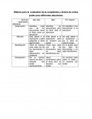 Rúbrica para la evaluación de la recopilación y lectura de cartas poder para diferentes situaciones