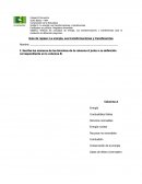 Objetivo: Reforzar los conceptos de energía, sus transformaciones y transferencias para la resolución de diferentes preguntas..