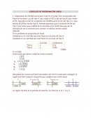 EJERCICIOS DE PROGRAMACIÓN LINEAL.