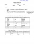 Prueba diagnóstico “QUÍMICA ORGÁNICA”