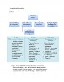 Logros de los eluditos humanistas durante el renacimiento.