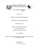 Tema: Prepara el Marketing de tu Negocio