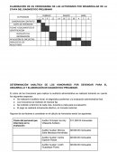 ELABORACIÓN DE UN CRONOGRAMA DE LAS ACTIVIDADES POR DESARROLLAR DE LA ETAPA DEL DIAGNÓSTICO PRELIMINAR