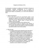 TEMA: DIAGRAMA DE ISHIKAWA.