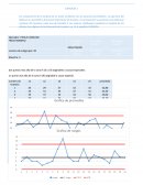 Regulación de glucógeno fosforilasa.