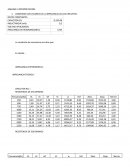 COMPARAR LOS VALORES DE LA IMPEDANCIA DE LOS CIRCUITOS.