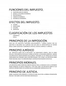 FUNCIONES DEL IMPUESTO.
