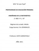 Educacion tecnologica.