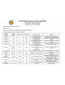 TAREA PARA EL TERCER AÑO DE BACHILLERATO.