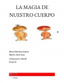 Unidad didáctica el cuerpo humano.