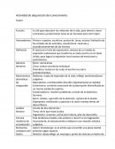 Actividad de adquisición del conocimiento. Teatro