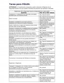 Régimen de la Seguridad Social en el que quedan incluidas las personas