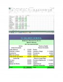 BALANCE GENERAL COMPARATIVO Y GRÁFICA.