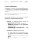 TEMA 6. LA ESTRATEGIA DE INTERNALIZACIÓNю