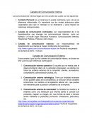 Canales de Comunicación Interna