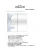 Análisis de Transacciones