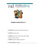 Fundamentos socioculturales.