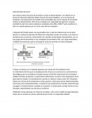 Calentamiento de acero.